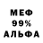 Бутират BDO Melissa Mimosa